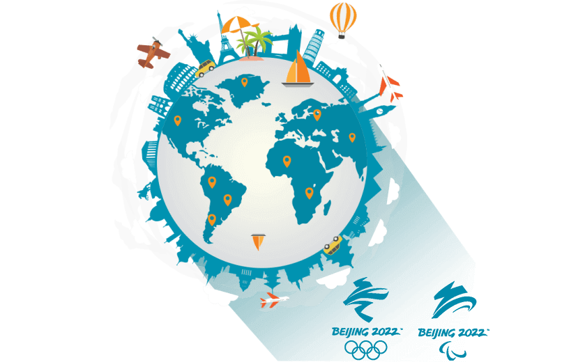 在新西兰连接到中国的软件 - GOTOCN